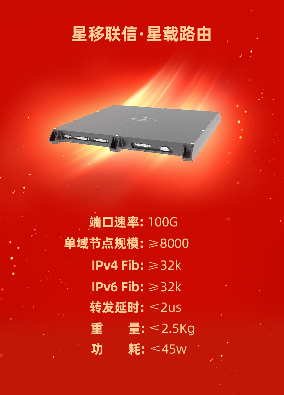 路由产品信息.jpg